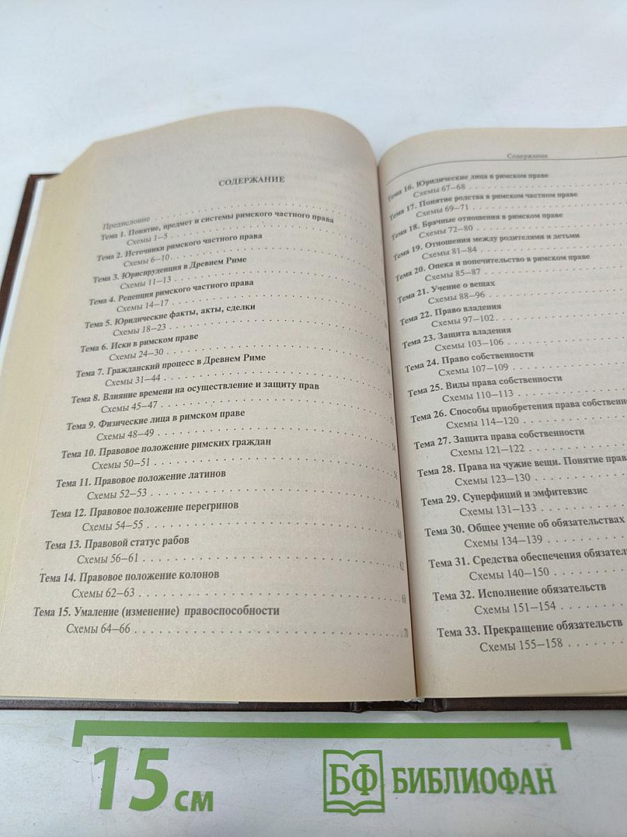 Римское частное право. Курс лекций в схематическом изложении