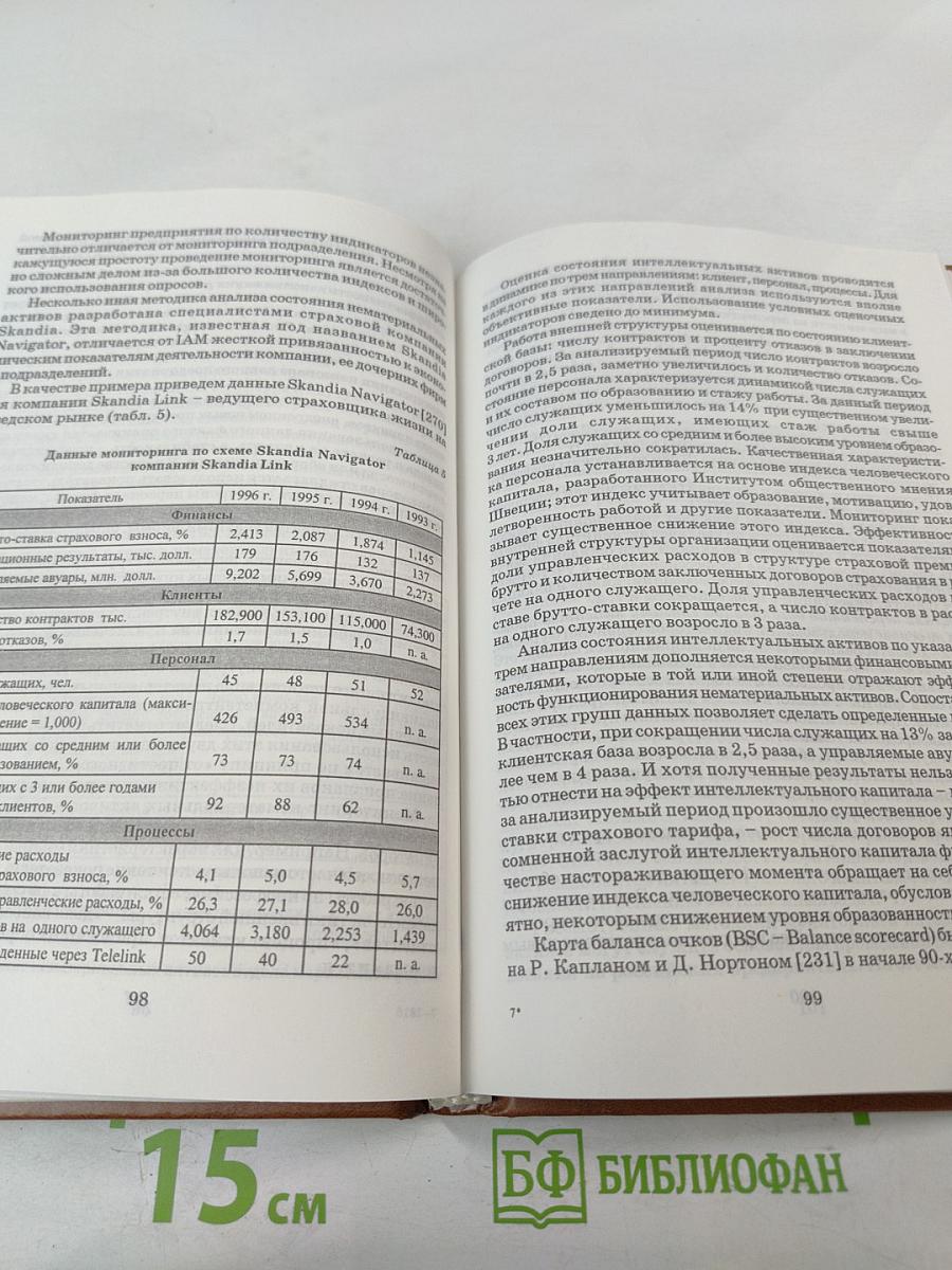 Интеллектуальные ресурсы общества