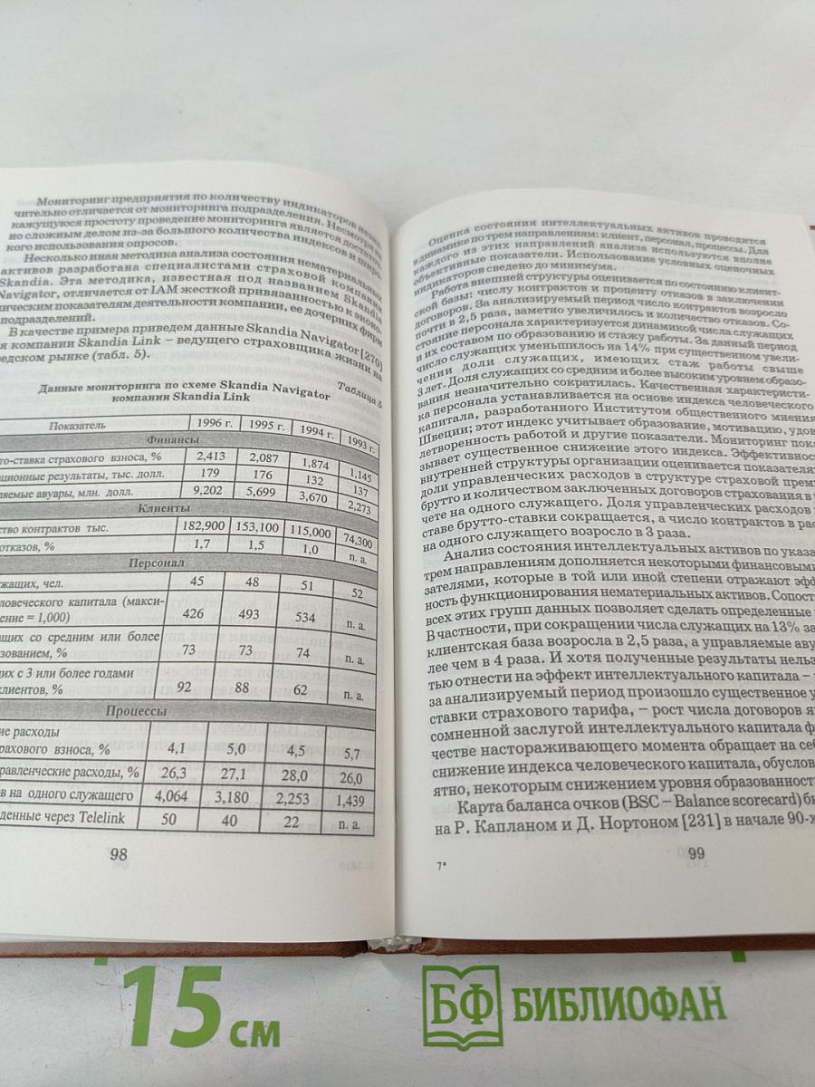 Интеллектуальные ресурсы общества