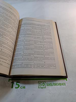 Римское частное право. Курс лекций в схематическом изложении. Institutions