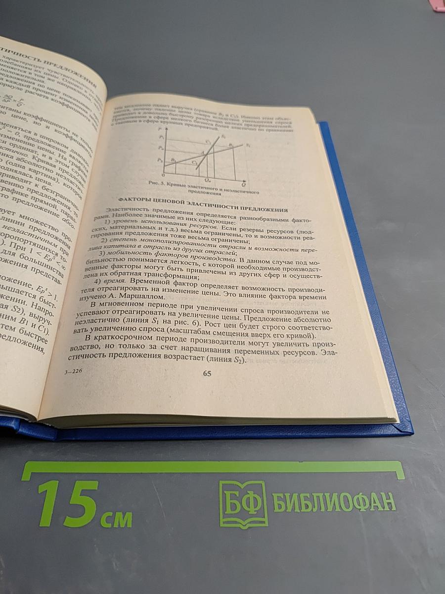 Микроэкономика