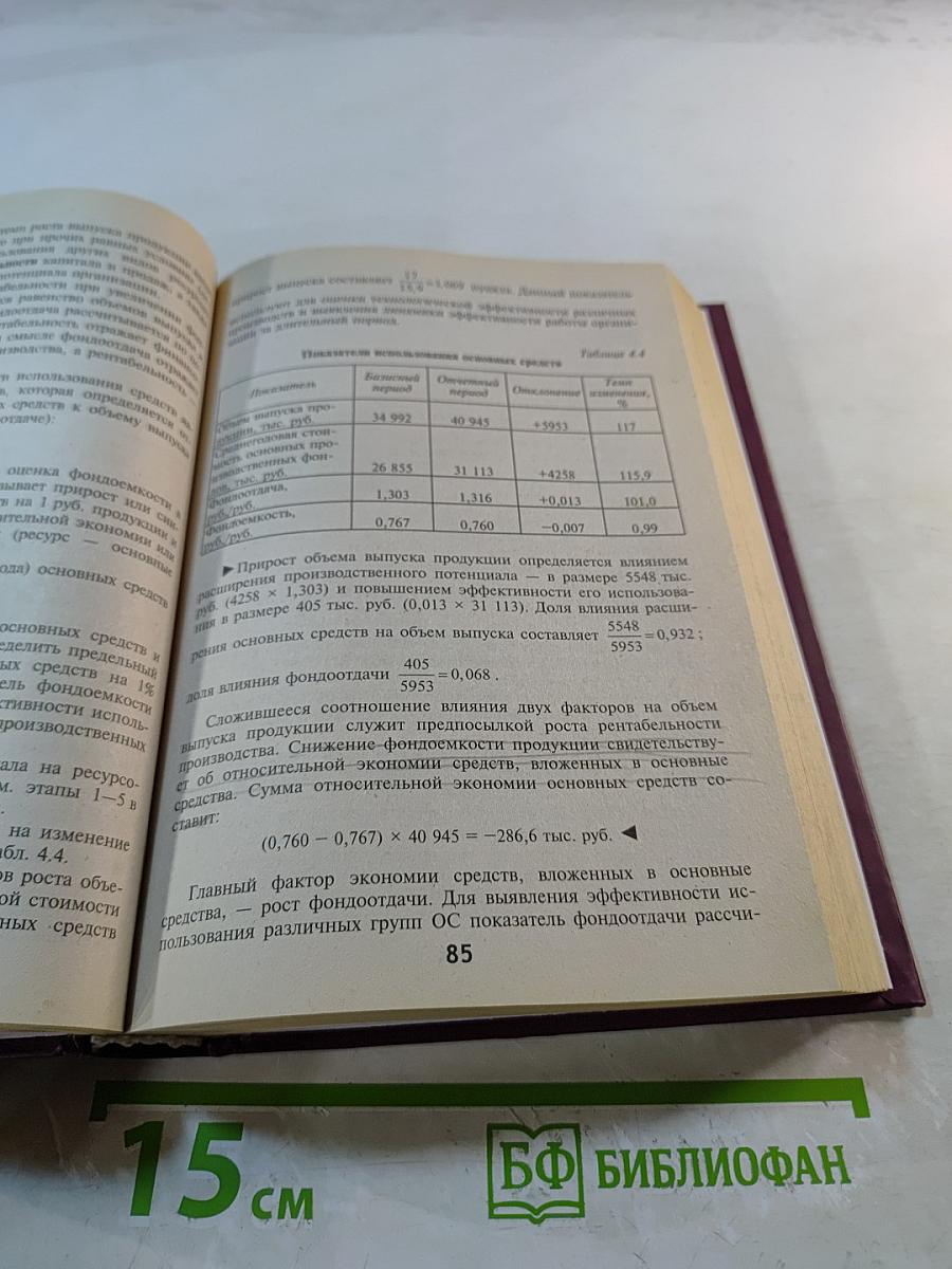 Комплексный экономический анализ хозяйственной деятельности