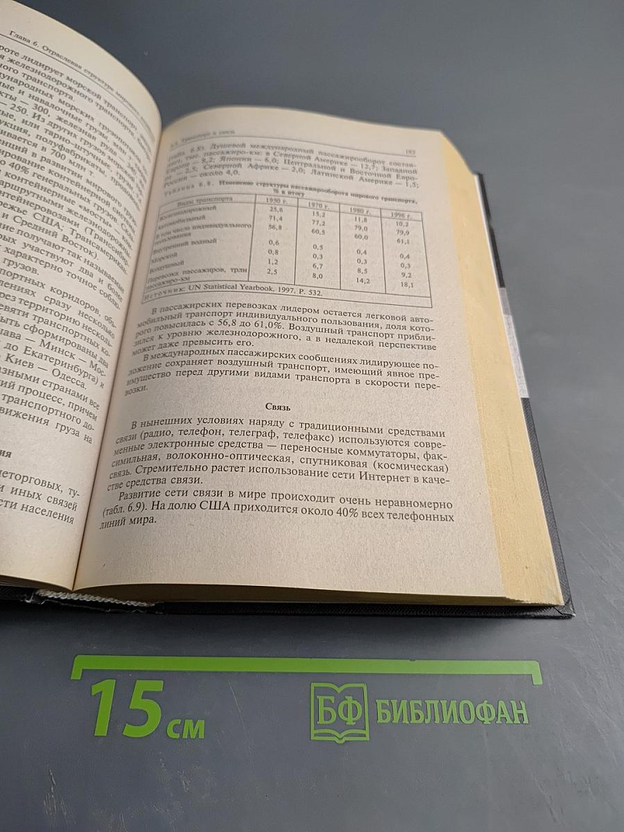 Мировая экономика