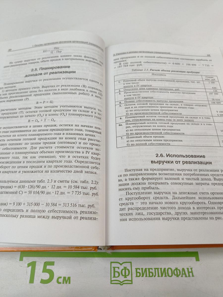 Финансы организаций (предприятий)