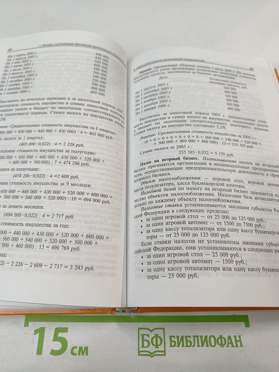 Финансы организаций (предприятий)