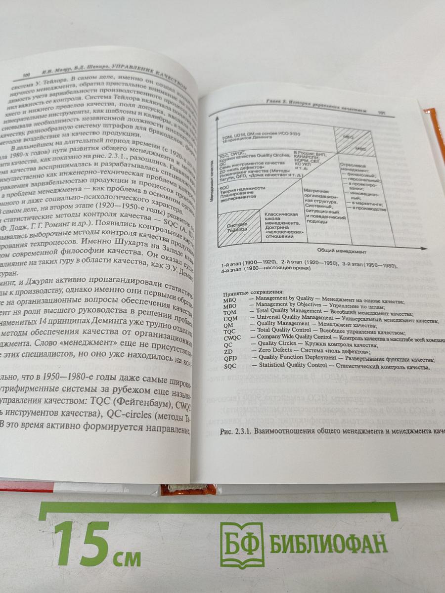 Управление качеством