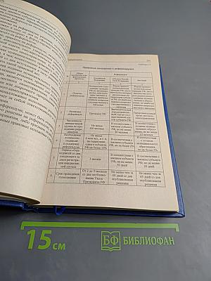 Избирательное и референдумное право Российской Федерации