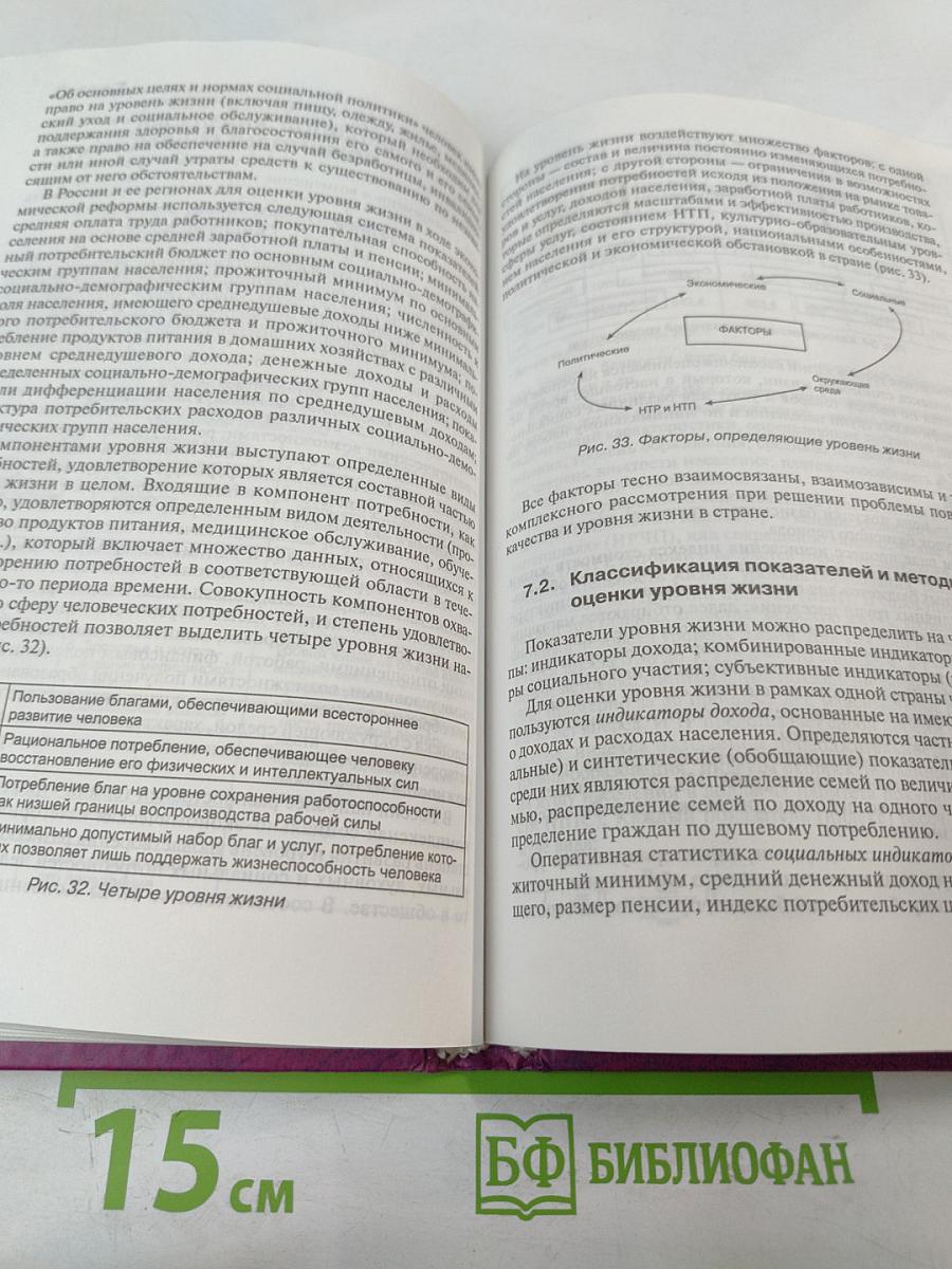 Экономика труда. Учебное пособие