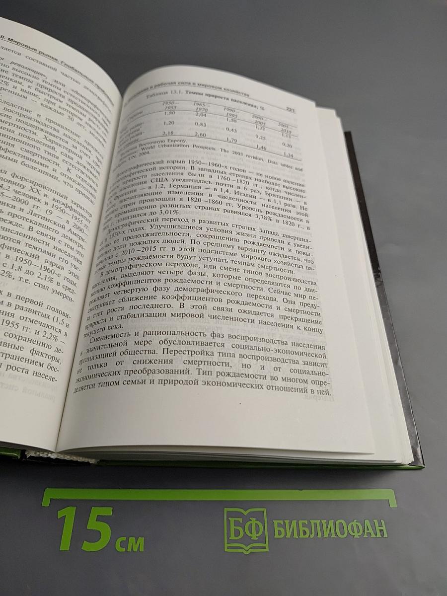 Мировая экономика