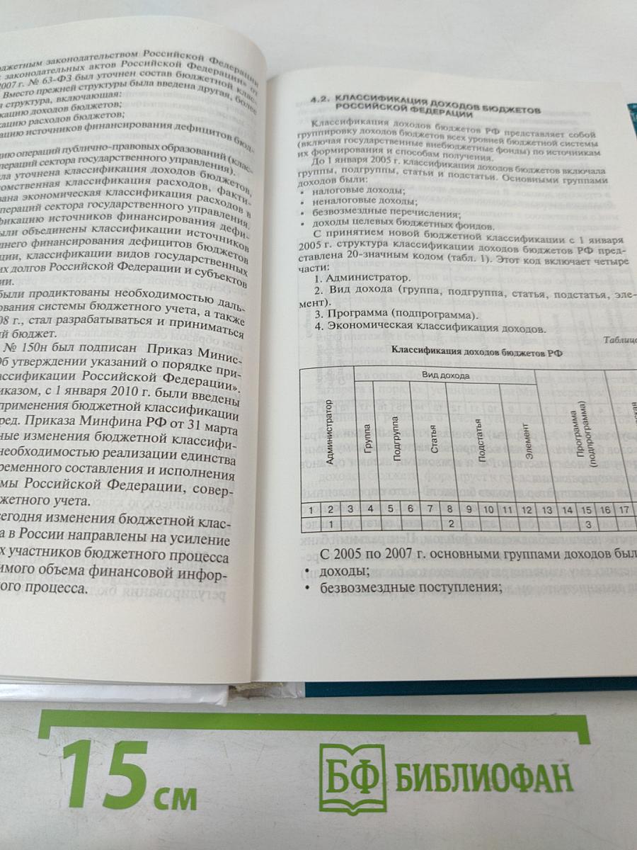 Государственные и муниципальные финансы