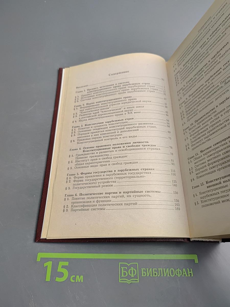 Конституционное право зарубежных стран