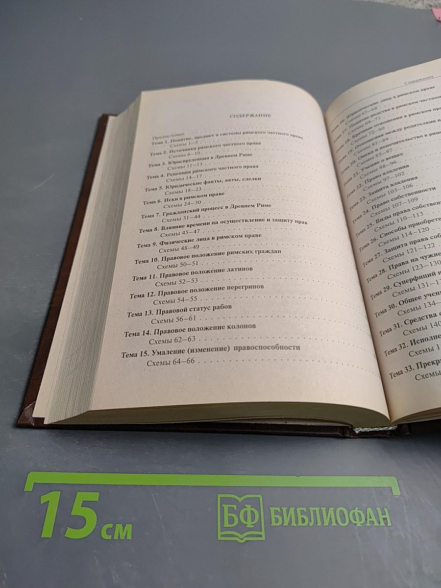 Римское частное право. Курс лекций в схематическом изложении