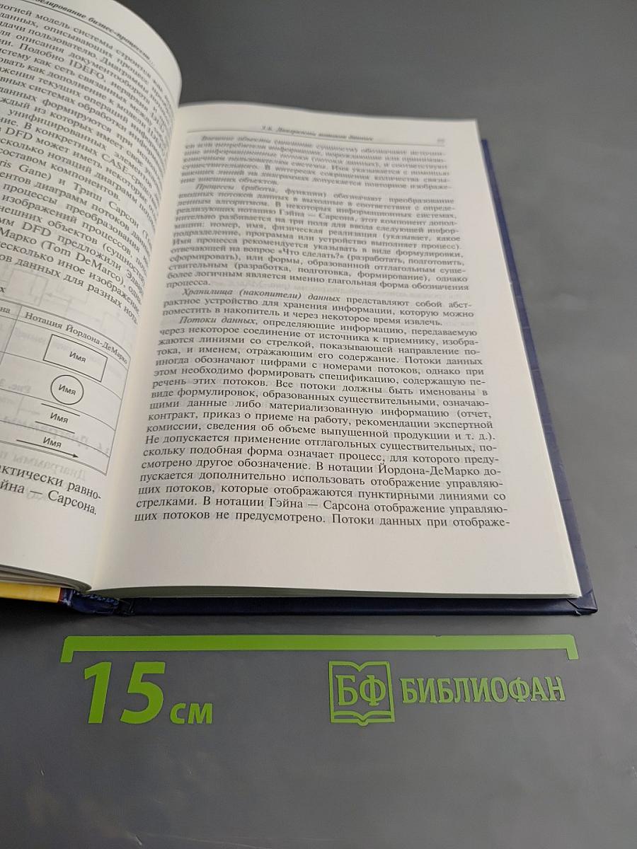 Информационные технологии управления