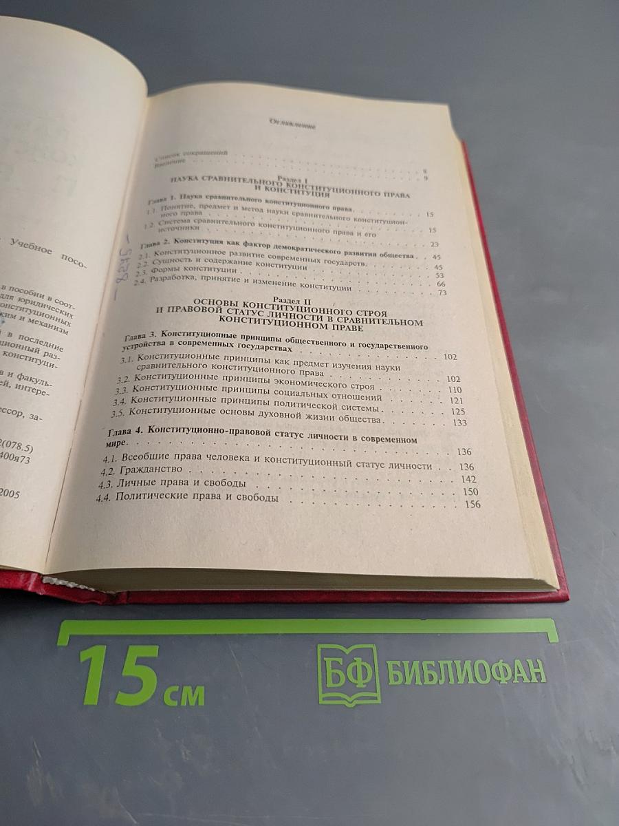 Сравнительное конституционное право