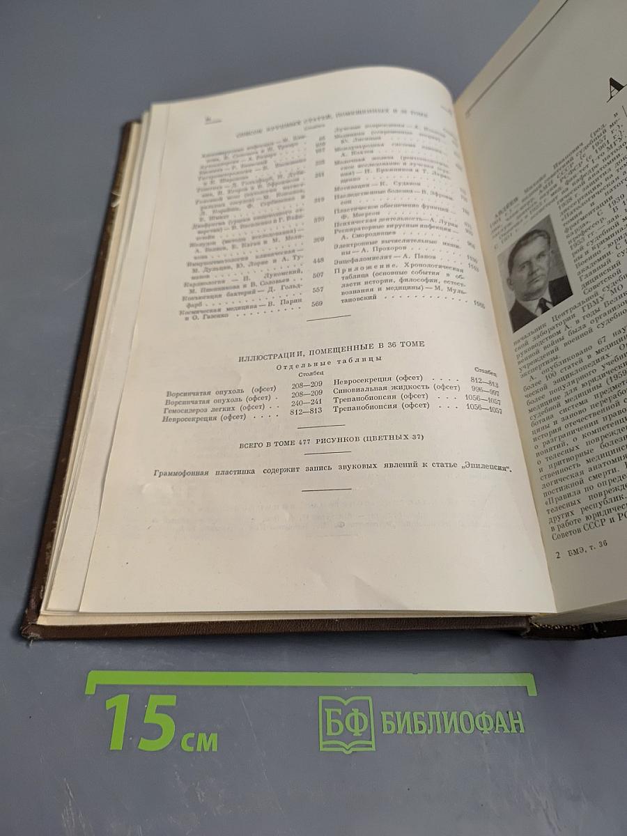 Большая медицинская энциклопедия. Том 36 Дополнительный