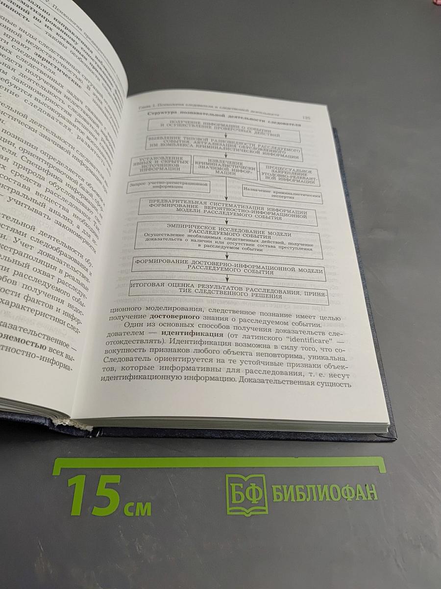 Юридическая психология. Учебник для вузов