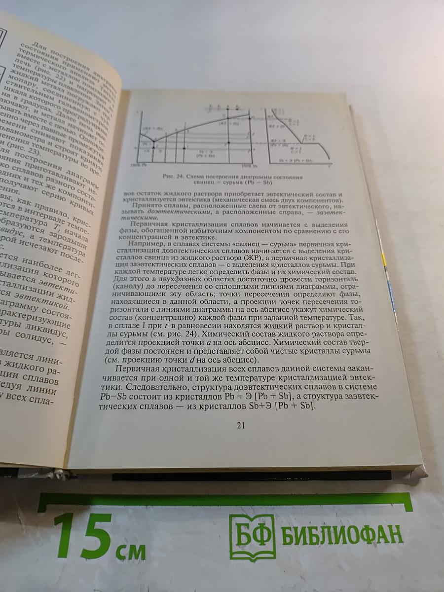 Материаловедение (Металлообработка)