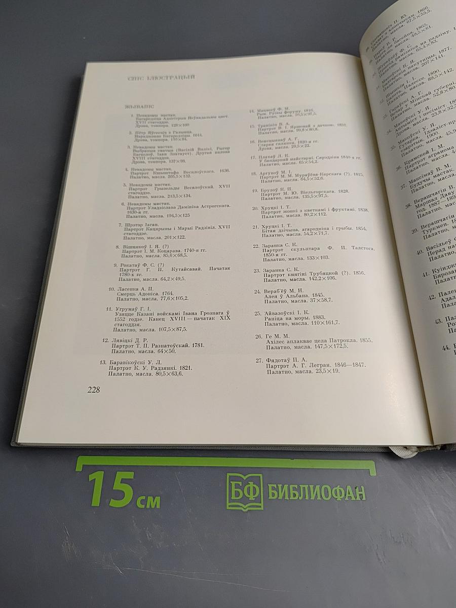 Дзяржаўны мастацкі музей БССР