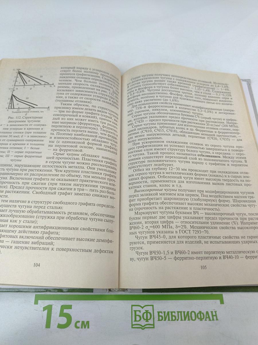 Материаловедение (металлообработка)