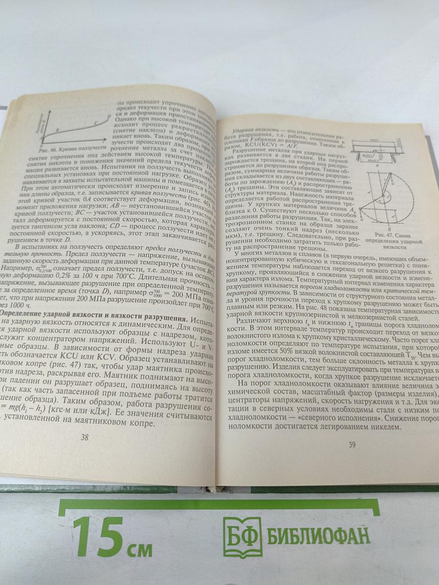 Материаловедение (Металлообработка)