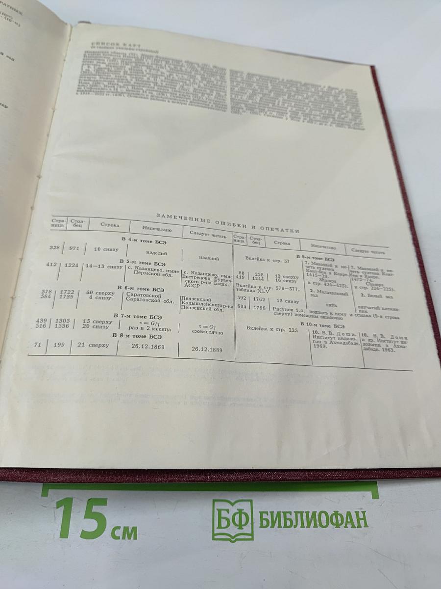 Большая Советская Энциклопедия. Том 10: Ива - Италки