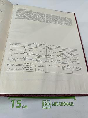 Большая Советская Энциклопедия. Том 10: Ива - Италки