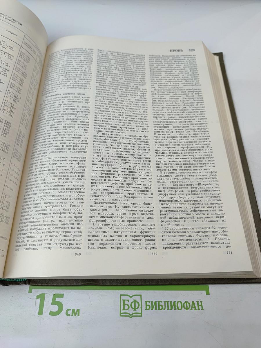 Большая медицинская энциклопедия, Том 12: Криохирургия - Ленегр