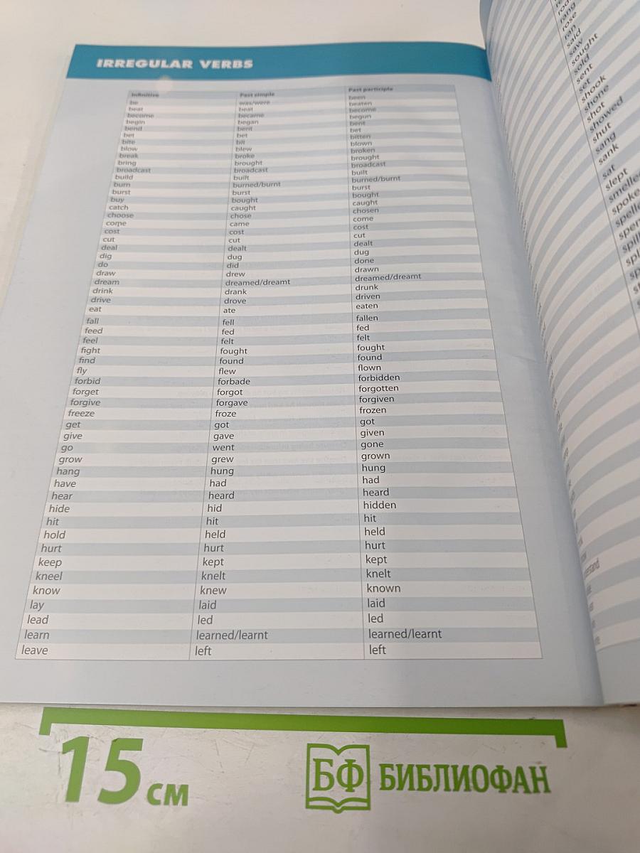 Upgrade Your English B1 Student's Book with key