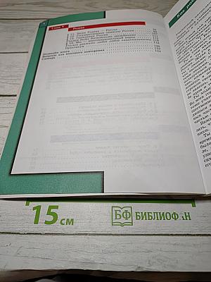 Обществознание 5 класс