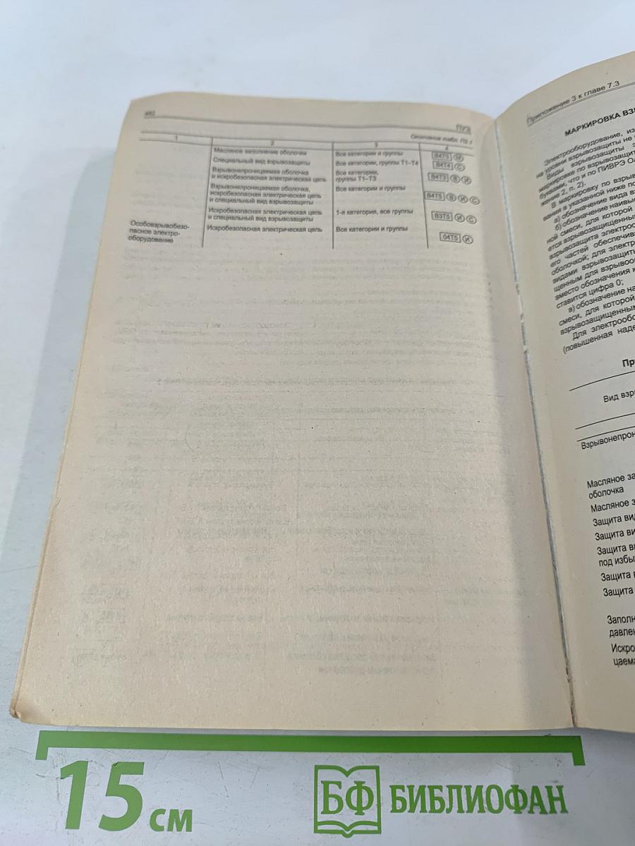 Правила устройства электроустановок