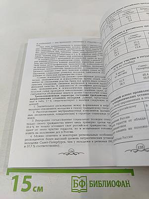 Будущее России в молодежном сознании