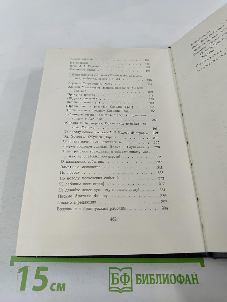 М. Горький. Статьи 1895–1906. Том 23