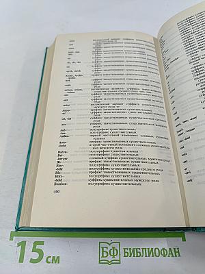 Словарь словообразовательных элементов немецкого языка