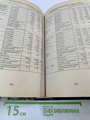 Россия и СССР в войнах XX века: Потери вооруженных сил. Статистическое исследование