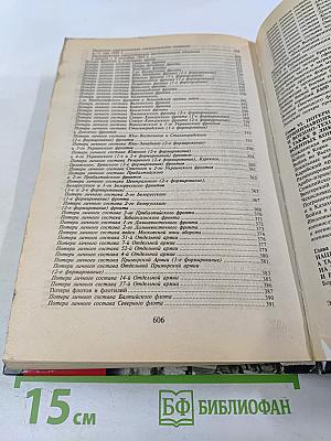 Россия и СССР в войнах XX века: Потери вооруженных сил. Статистическое исследование