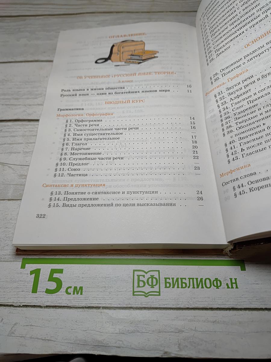 Русский язык. Теория. 5-9 классы
