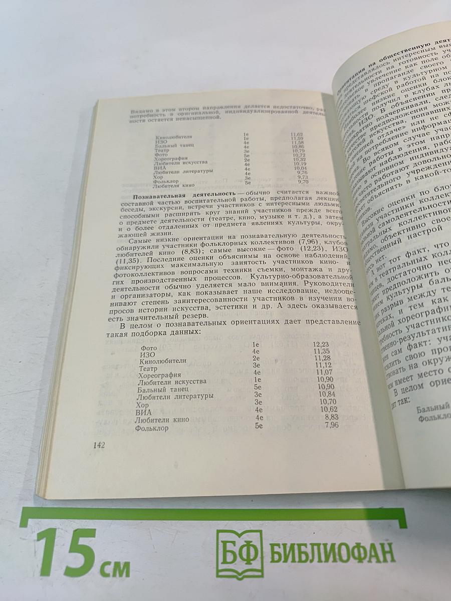 Педагогические условия организации самодеятельного творчества