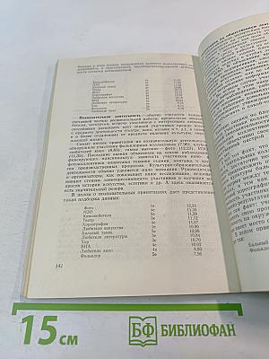 Педагогические условия организации самодеятельного творчества