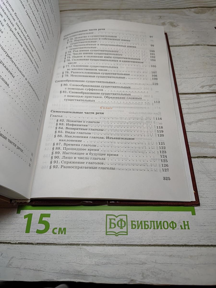 Русский язык. Теория. 5-9 классы