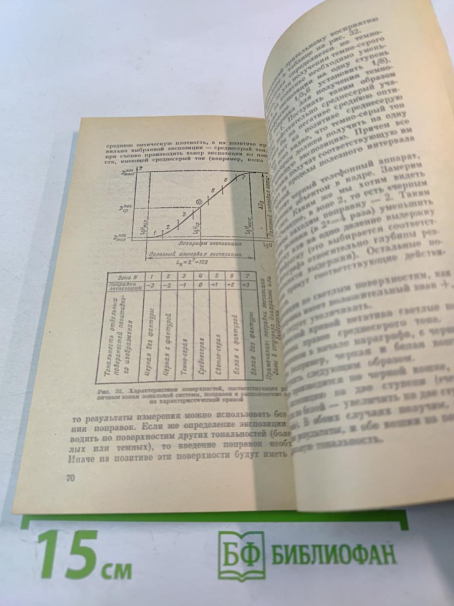 Об экспозиции в фотографии