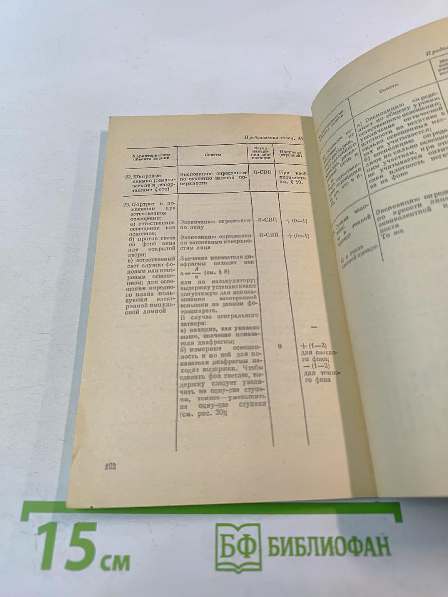 Об экспозиции в фотографии