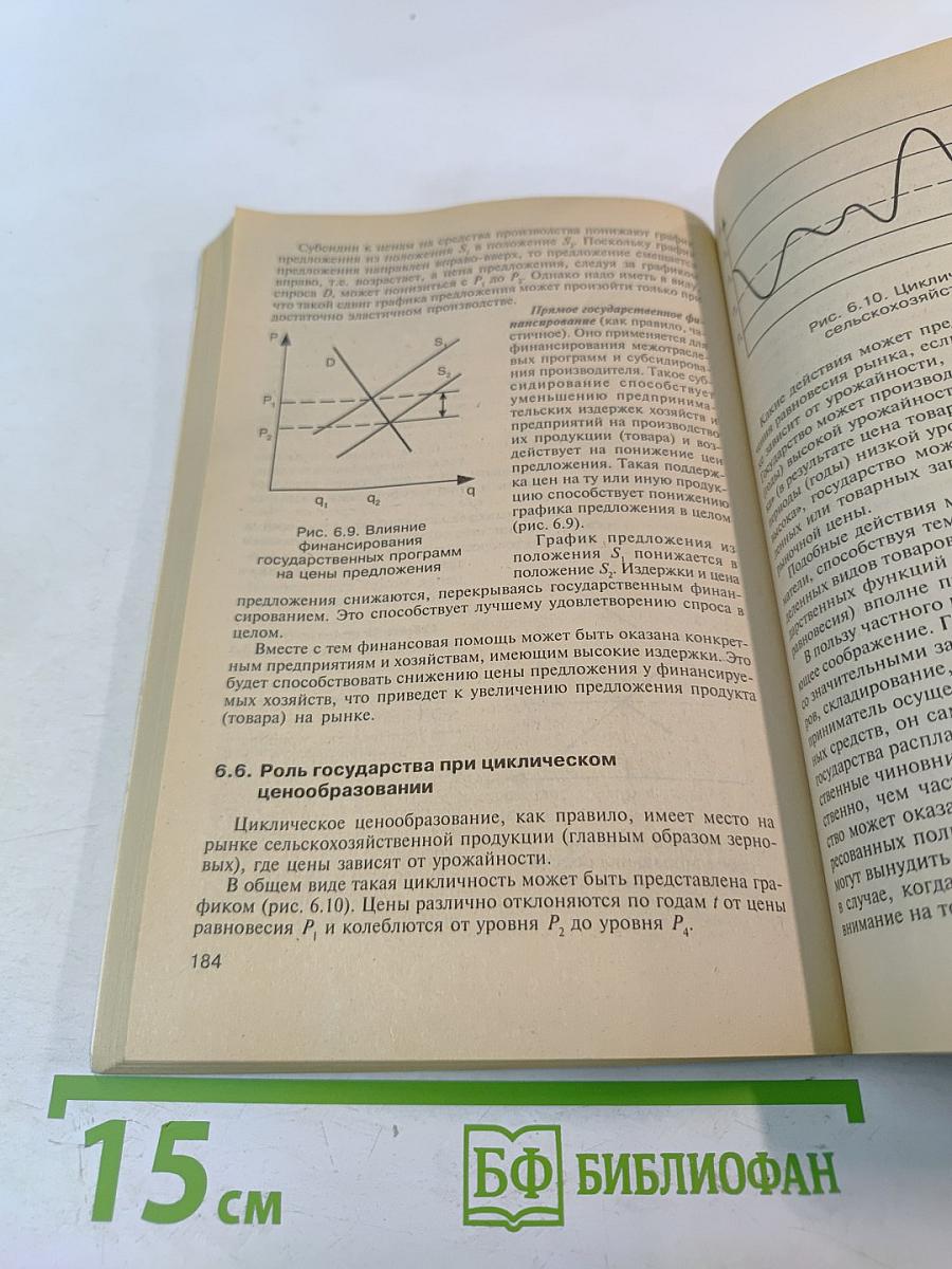 Цены и ценообразование