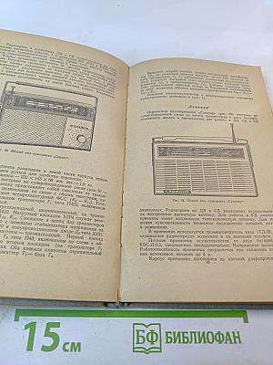 Транзисторные радиоприемники