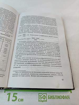 Финансовый менеджмент