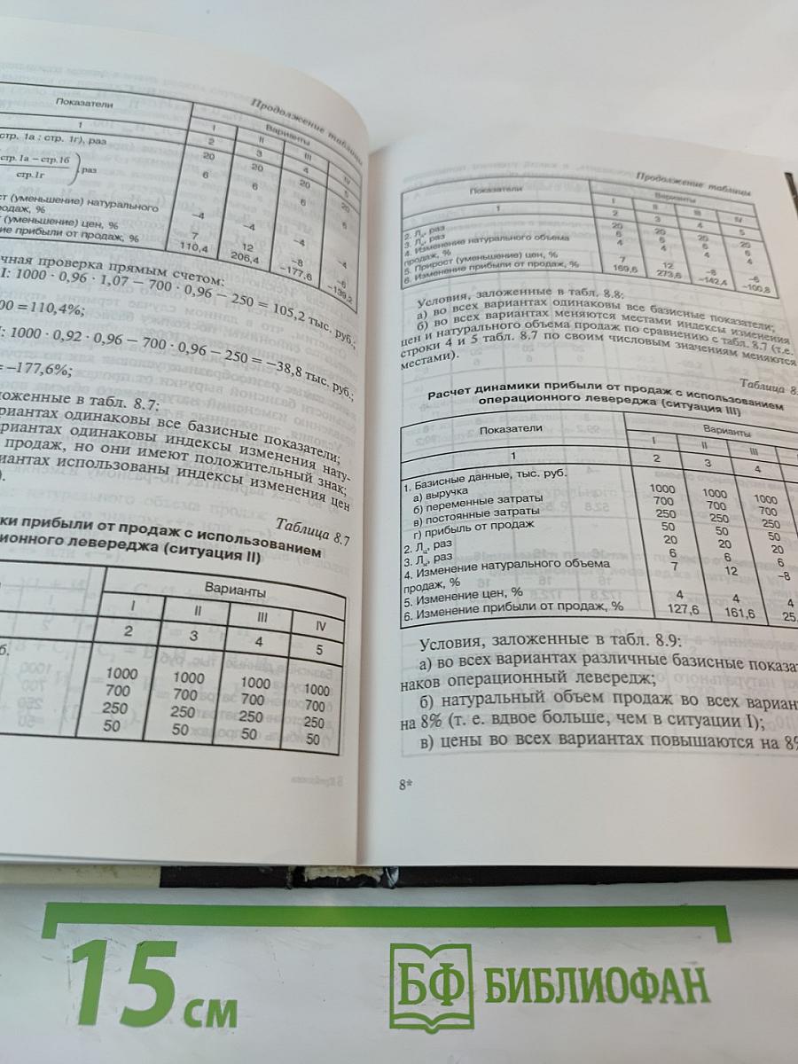 Финансовый менеджмент