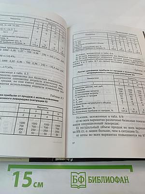 Финансовый менеджмент