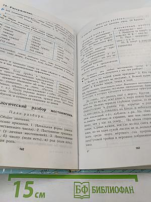 Русский язык 6 класс