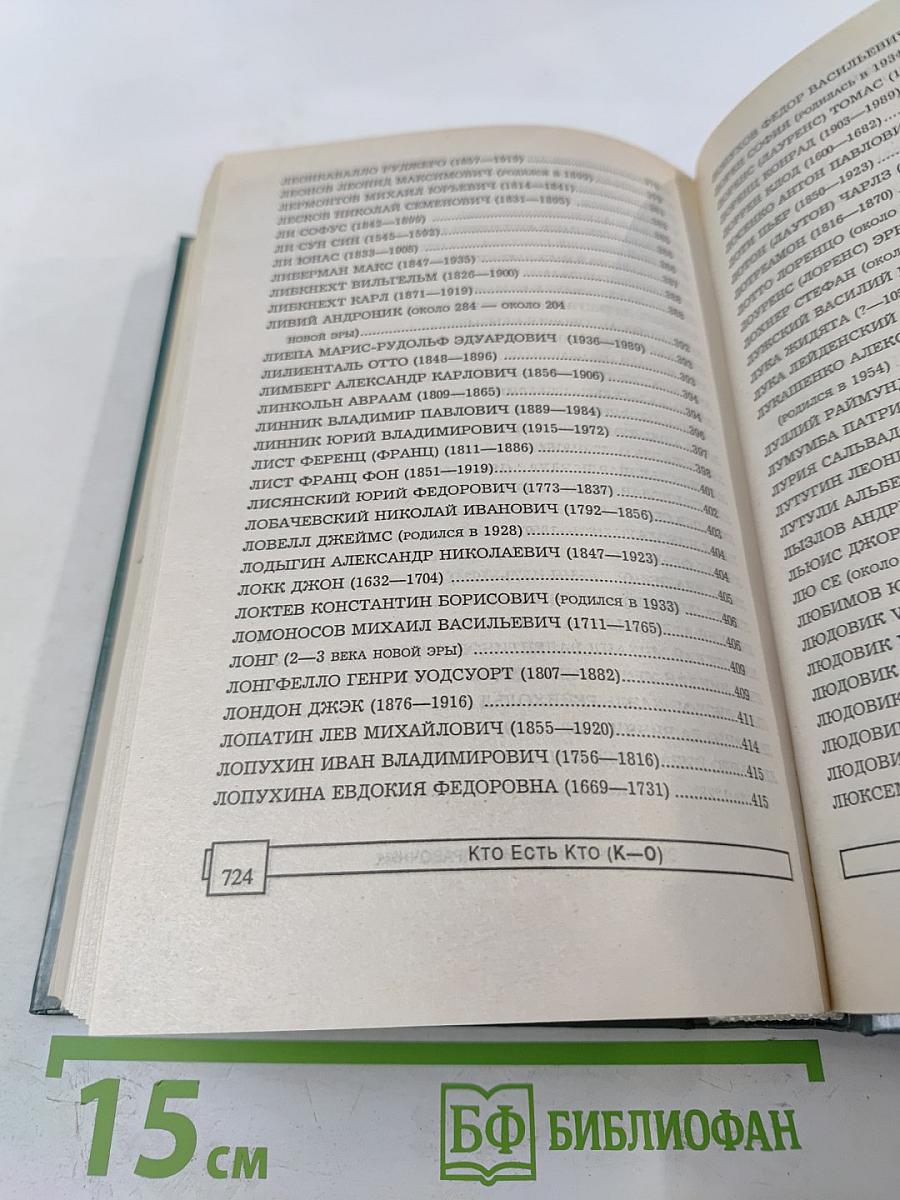 Кто есть кто (К-О)