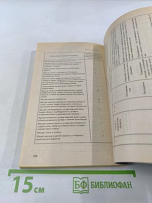 Массаж традиционный и нетрадиционный