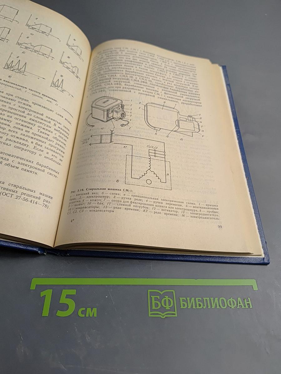 Современные бытовые электроприборы и машины